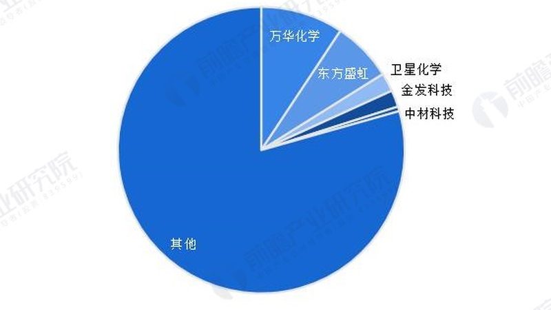 ABS改性塑料的取舍：性能提升背后的代价